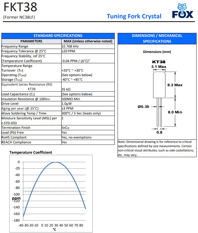 晶體振蕩器的平均故障間隔時間(MTBF)