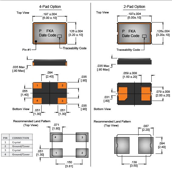 Wi2Wi宣布推出WC7220B0最佳低功耗藍牙模塊晶振
